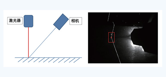 圖:實(shí)時(shí)焊縫識(shí)別及定位