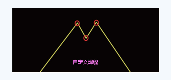 圖:支持用戶自建非標(biāo)焊縫類型